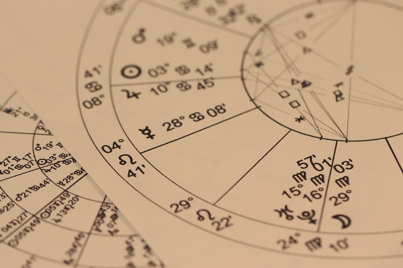 Horoskop na weekend 4-5.10.2025